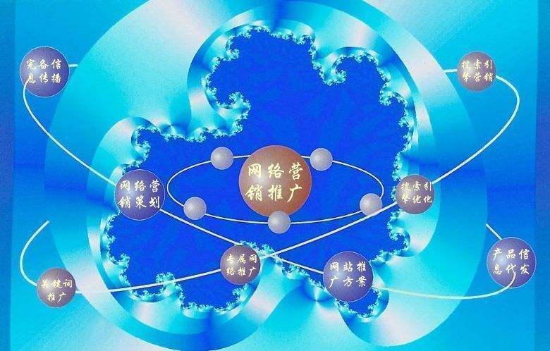 潮南新媒体运营企业需要掌握的网络推广技巧有哪些